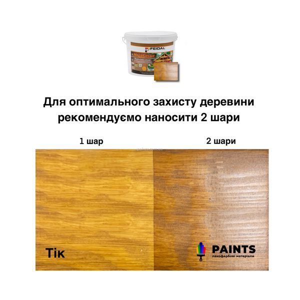 Акриловая лазурь Holzlasur Feidal тик 9 л 50210090 фото Акриловая лазурь Holzlasur Feidal тик 9 л 50210090 фото