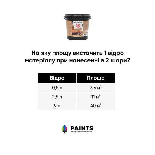 Пропитка лазурная для дерева (морилка) ProCristal Geltex IR-015
