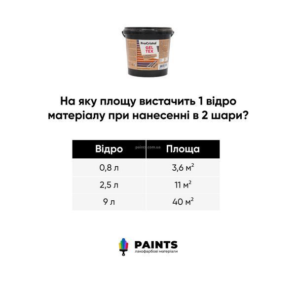 Пропитка лазурная для дерева (морилка) ProCristal Geltex IR-015 Графитовый серый 2,5 л i00001561 фото