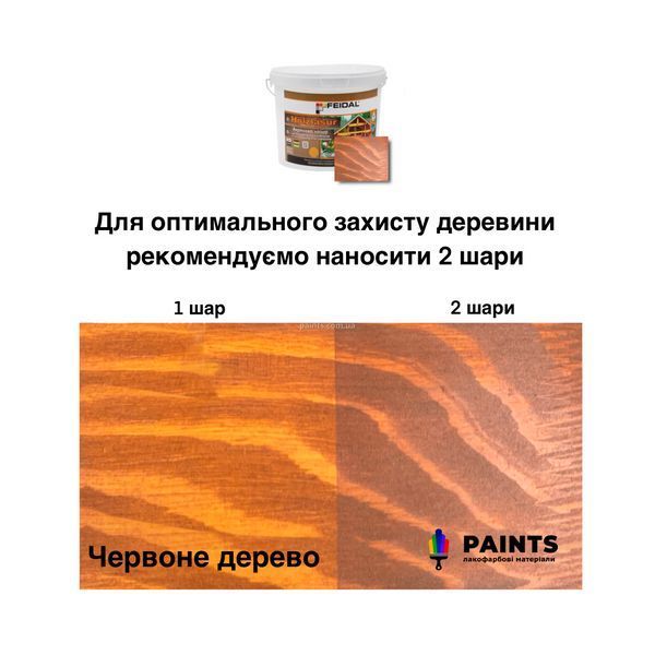 Акриловая лазурь Holzlasur Feidal красное дерево 2,3 л 50210100 фото