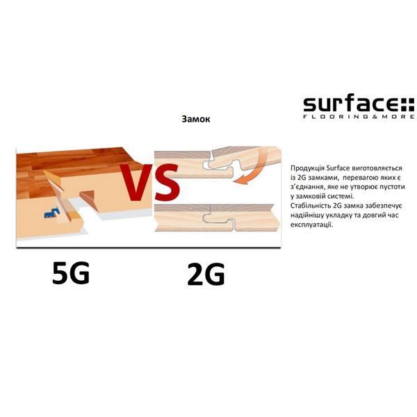 Ламінат SPC Surface 1 м&sup2; Oak Natural 88345-5 фото