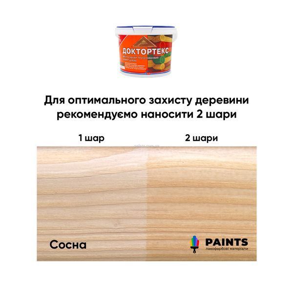 Пропитка для дерева (морилка) Ircom ДокторТекс IR-013 Сосна 3 л i00400067 фото Пропитка для дерева (морилка) Ircom ДокторТекс IR-013 Сосна 3 л i00400067 фото